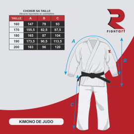 guide des tailles kimono de judo Fight Art Bushi